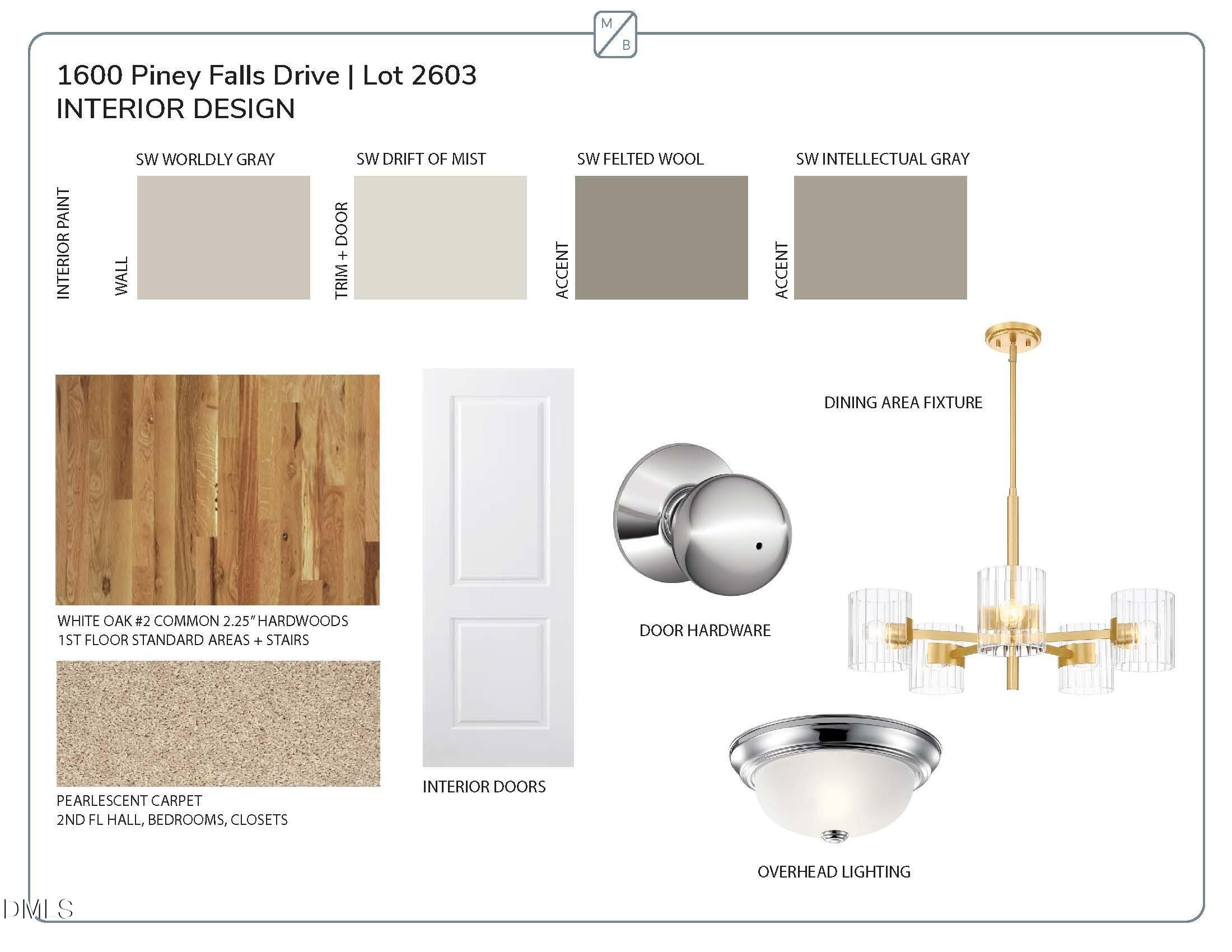 1600 Piney Falls Drive