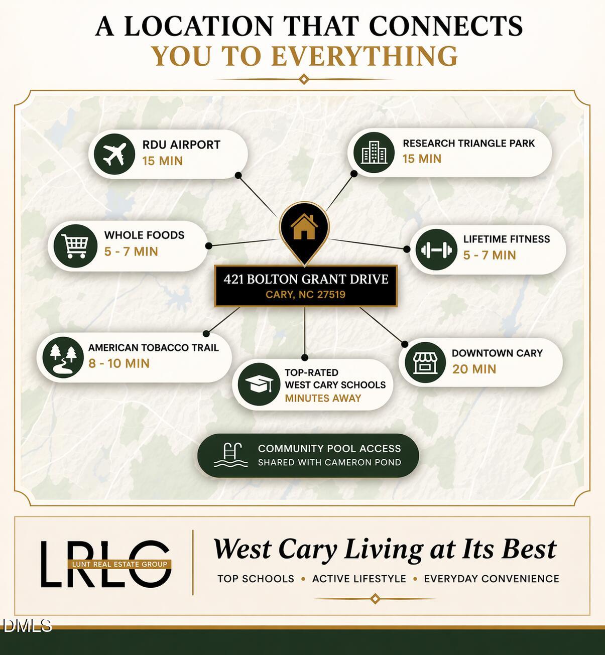 421 Bolton Grant Drive