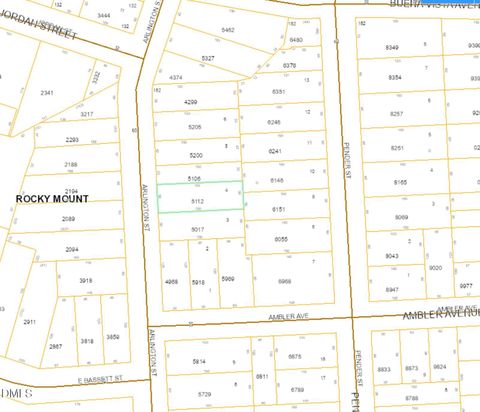 619 Arlington Street Rocky Mount NC 27801