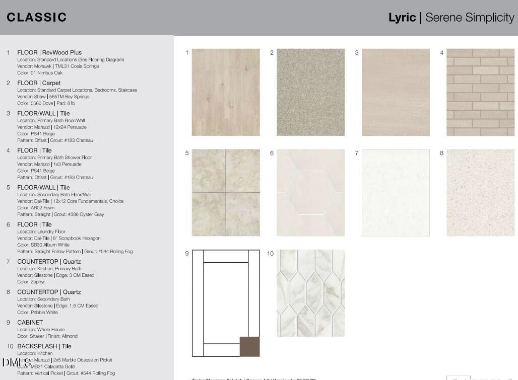 2609 Stonington Drive