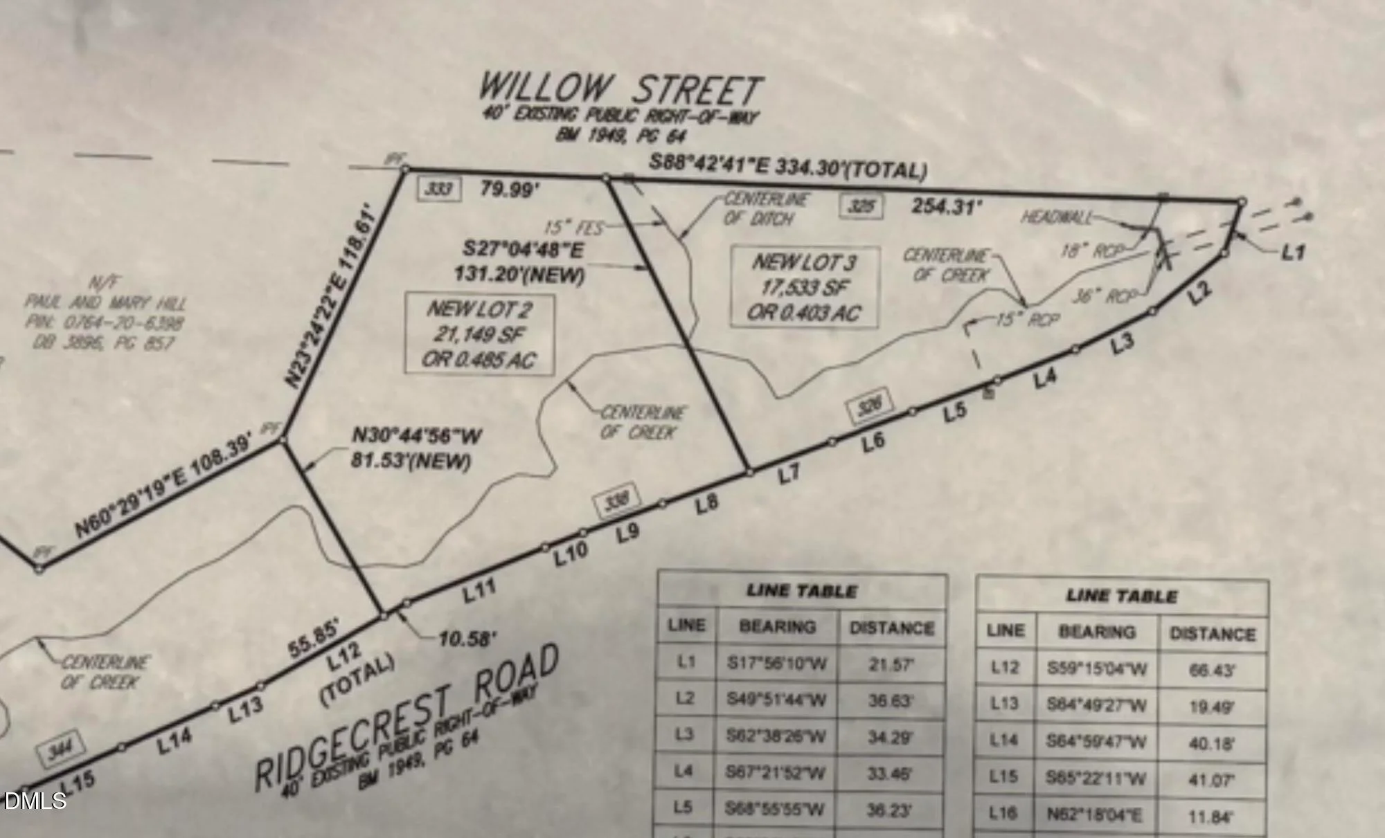 333 Willow Street