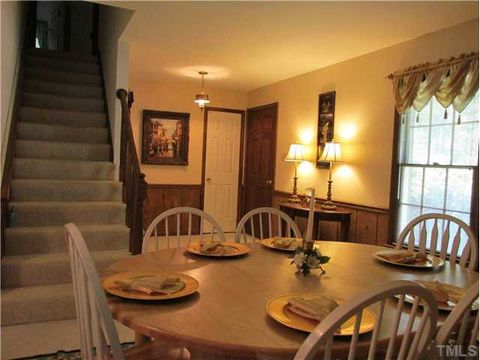 A home in Durham