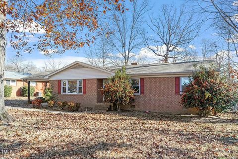 A home in Durham