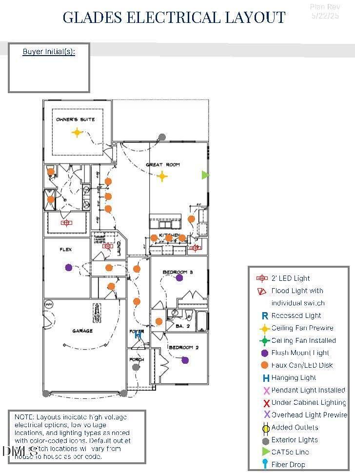 223 Scarlet Sage Drive