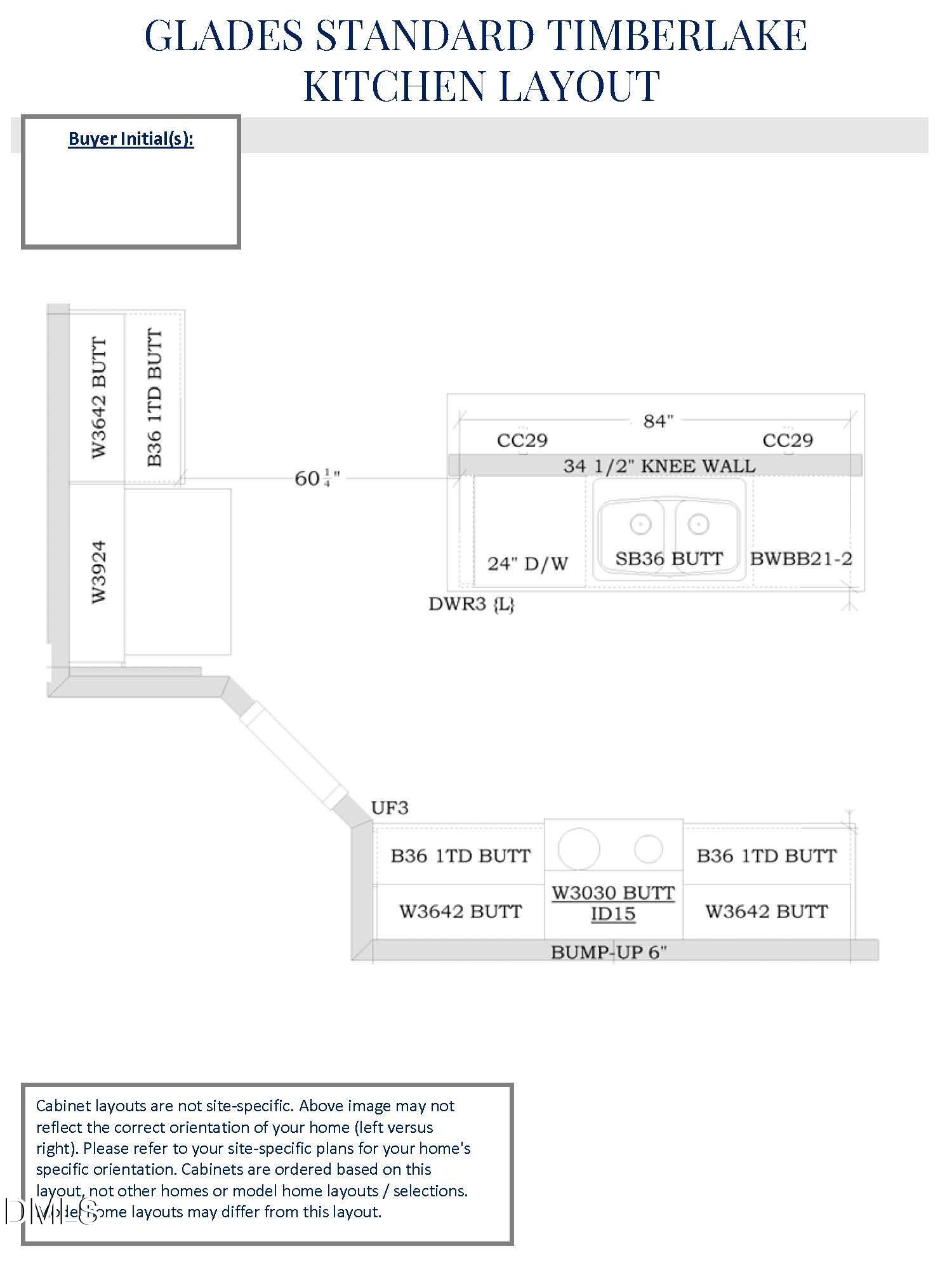 223 Scarlet Sage Drive