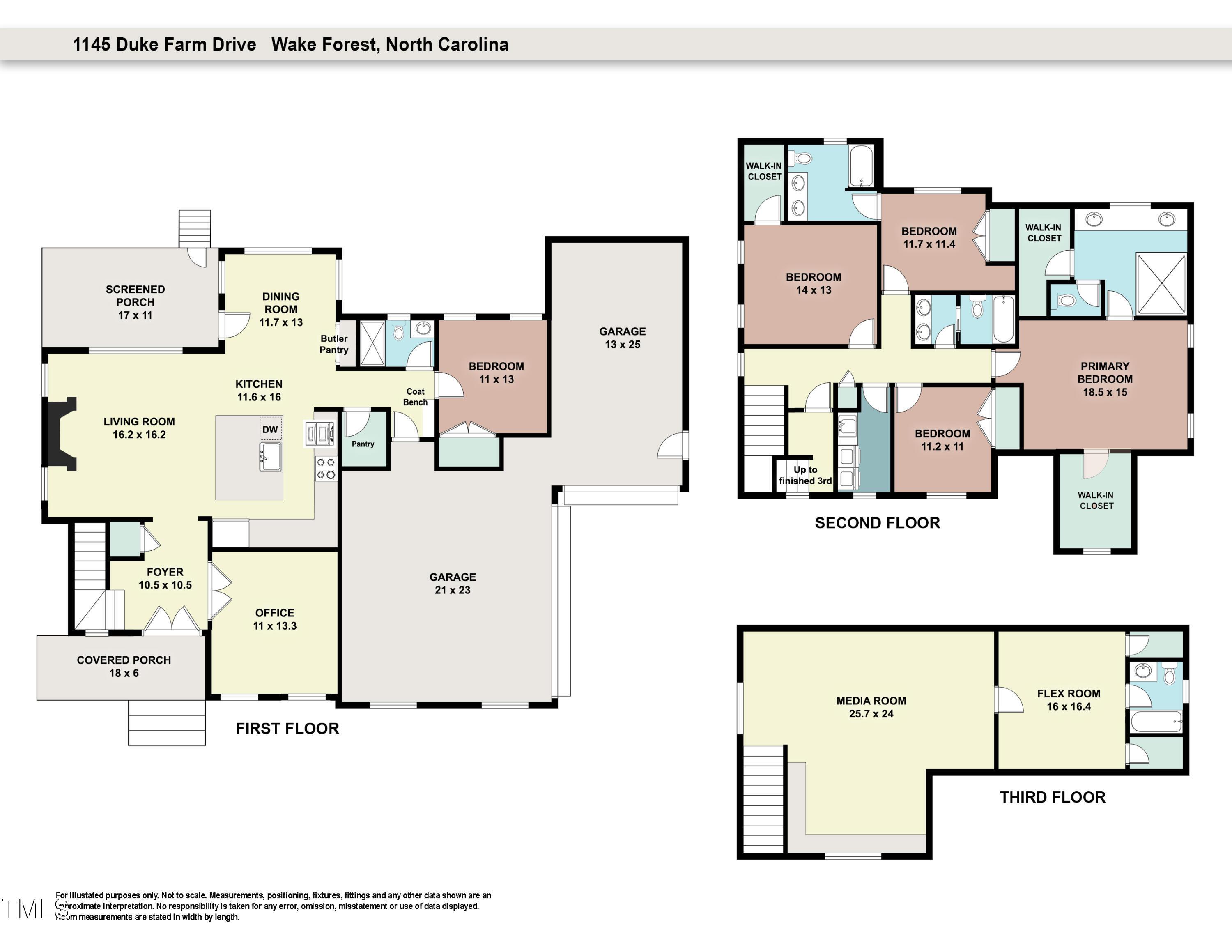 1145 Duke Farm Drive