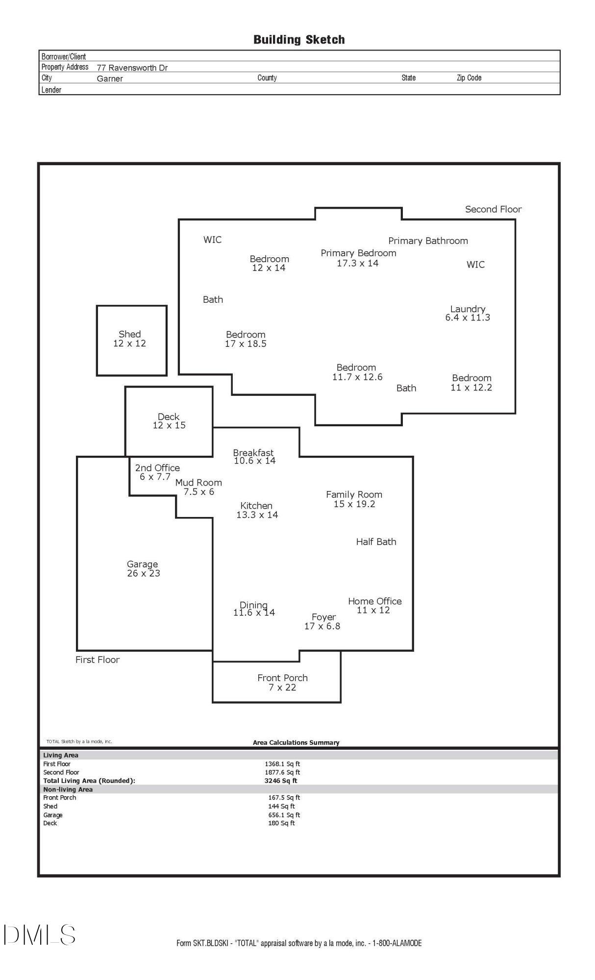 77 Ravensworth Drive