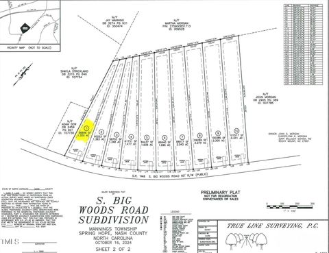 Lot 1 S Big Woods Road Spring Hope NC 27882
