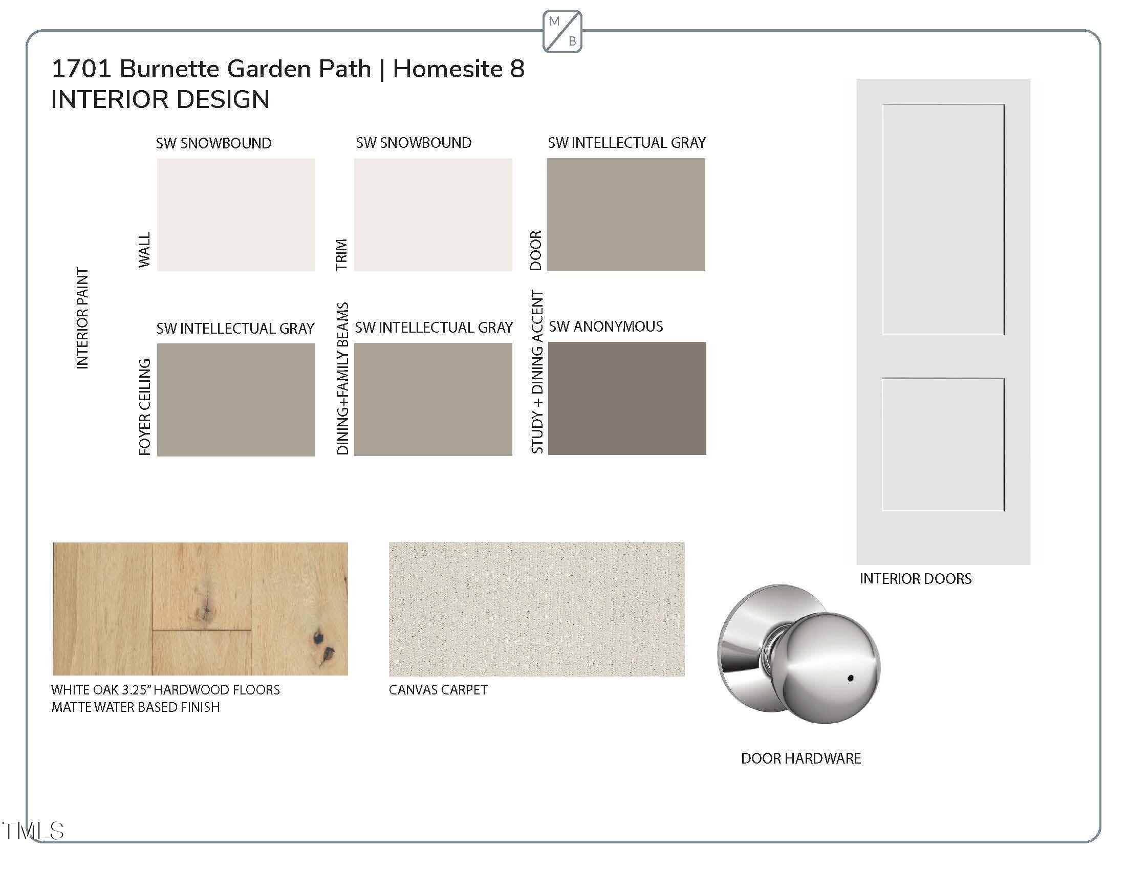 1701 Burnette Garden Path