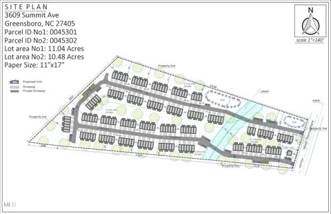 3609 Summit Avenue Greensboro NC 27405