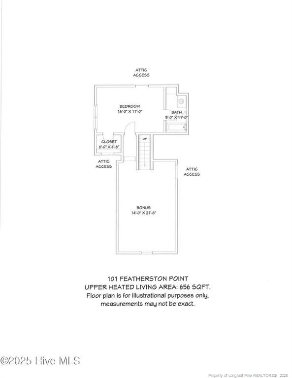 101 Featherston Point