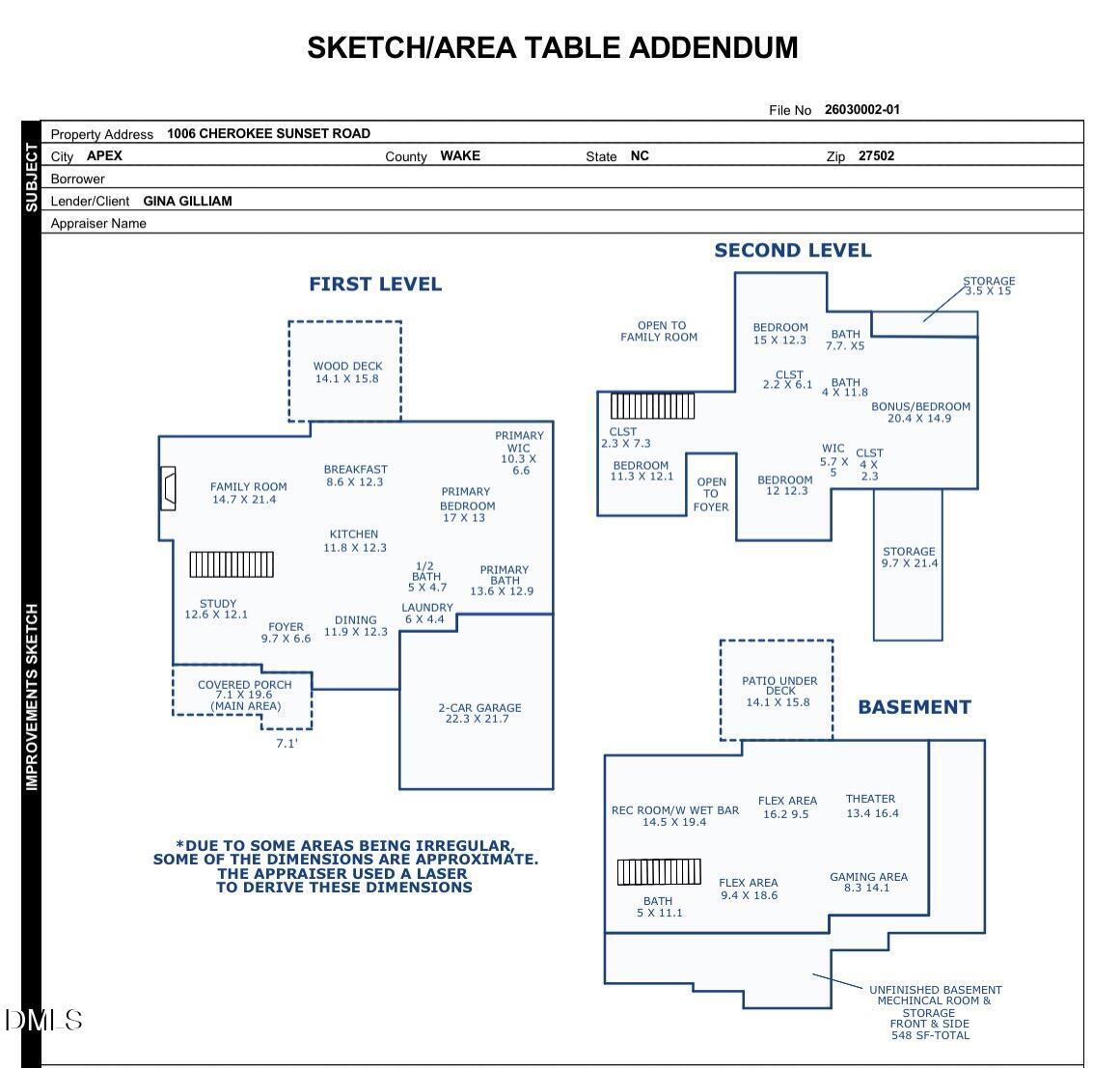 1006 Cherokee Sunset Road