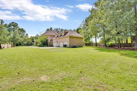 A home in Fayetteville