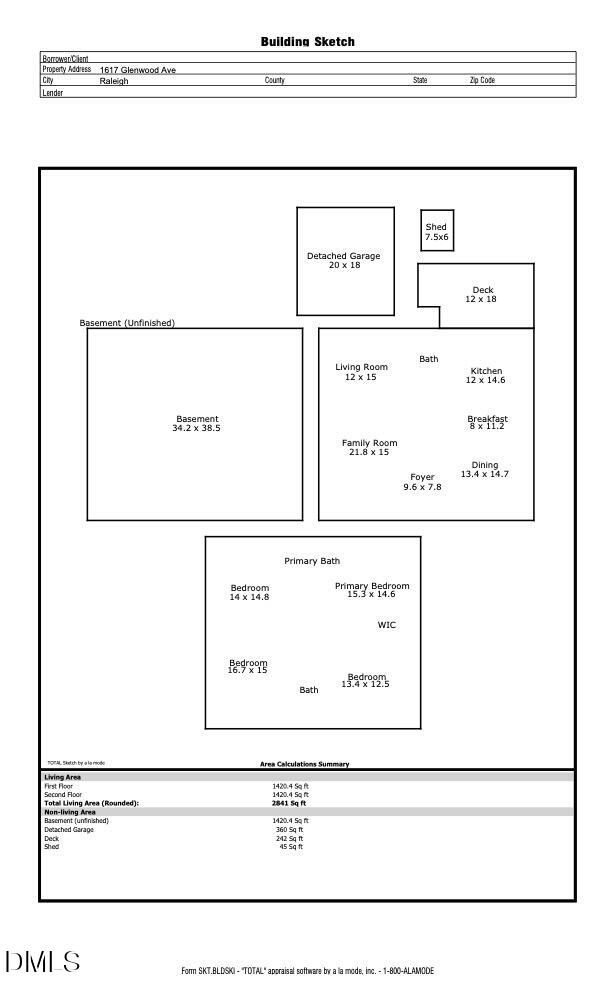 1617 Glenwood Avenue