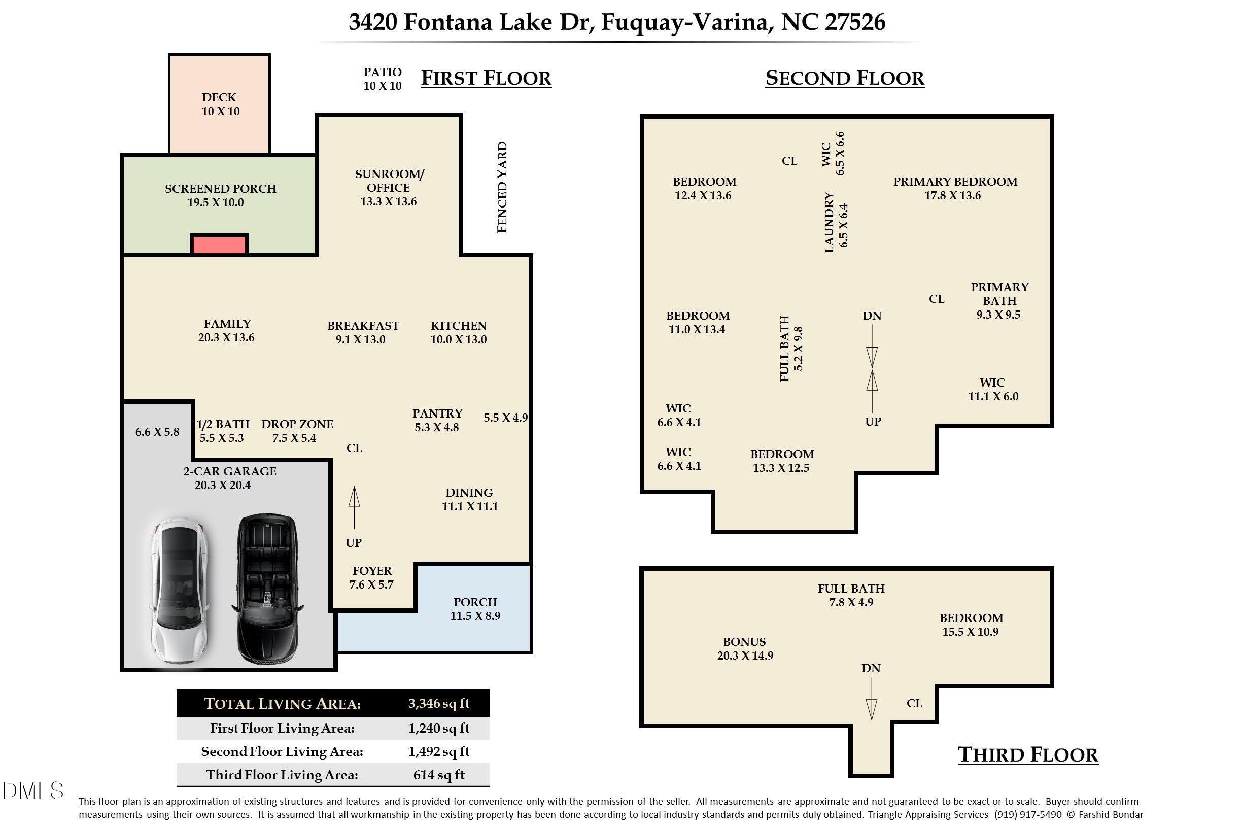 3420 Fontana Lake Drive