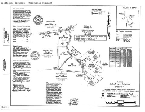 Unimproved Land in Leasburg NC 15 Lakefront Drive.jpg