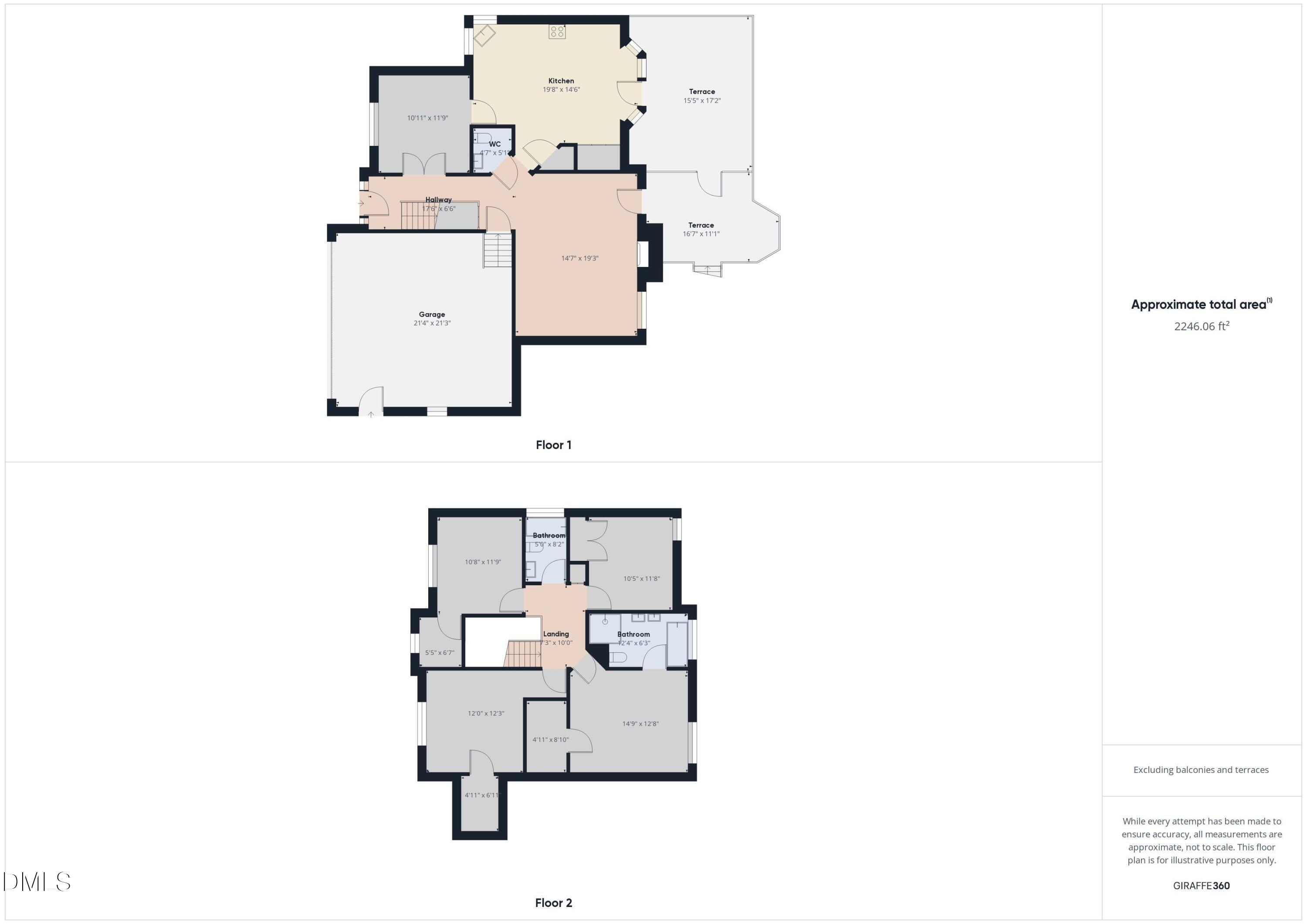 4624 Forest Highland Drive