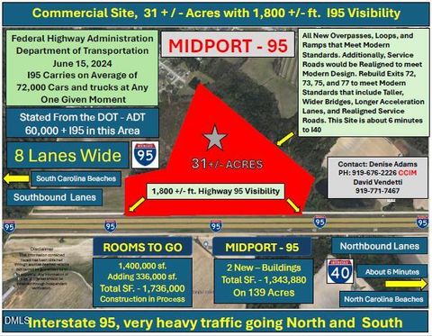 552 Jerry Carr Road Dunn NC 28334