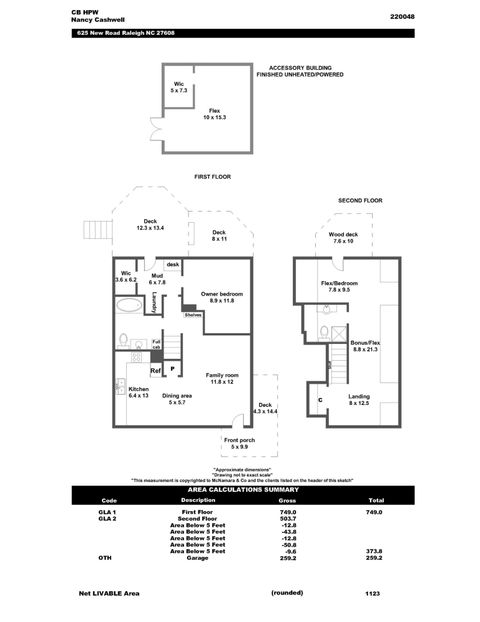 A home in Raleigh
