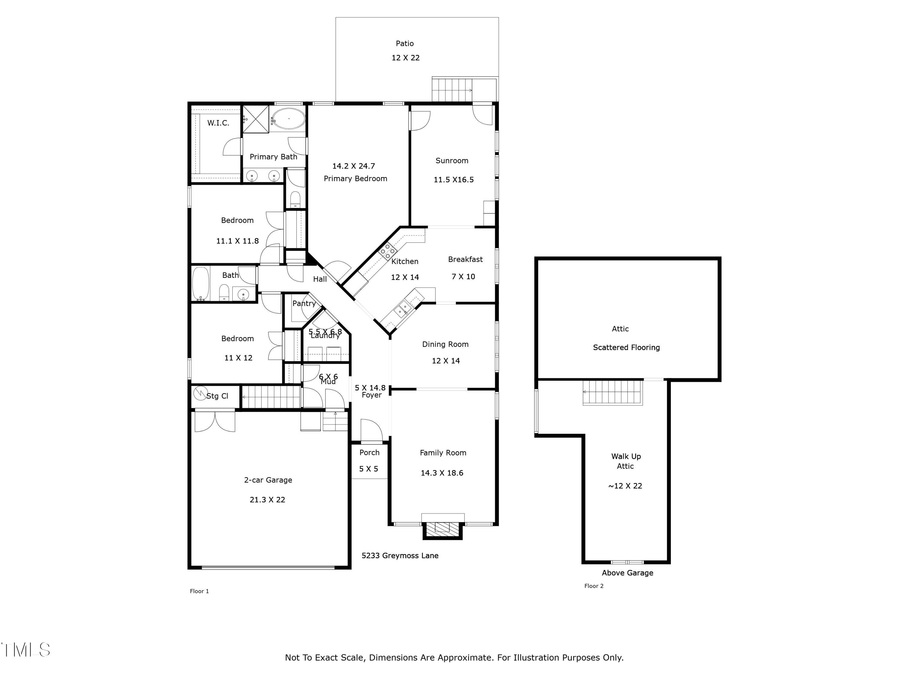 Apex, North Carolina 27539, United States, 3 Bedrooms Bedrooms, ,2 BathroomsBathrooms,Residential,Pending,140657