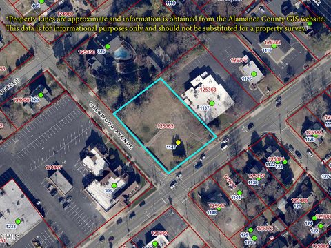 1147 S Church Street Burlington NC 27215