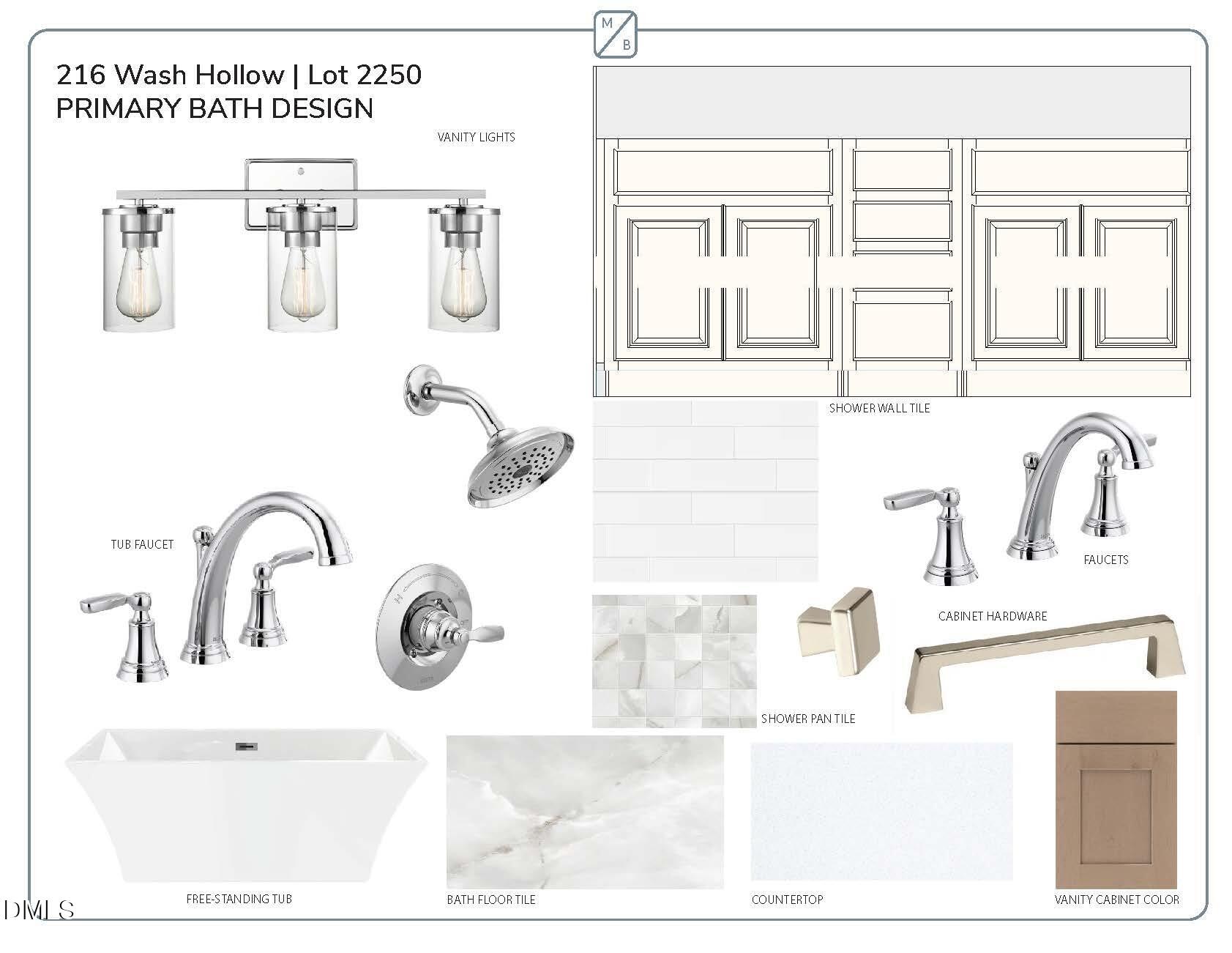 216 Wash Hollow Drive