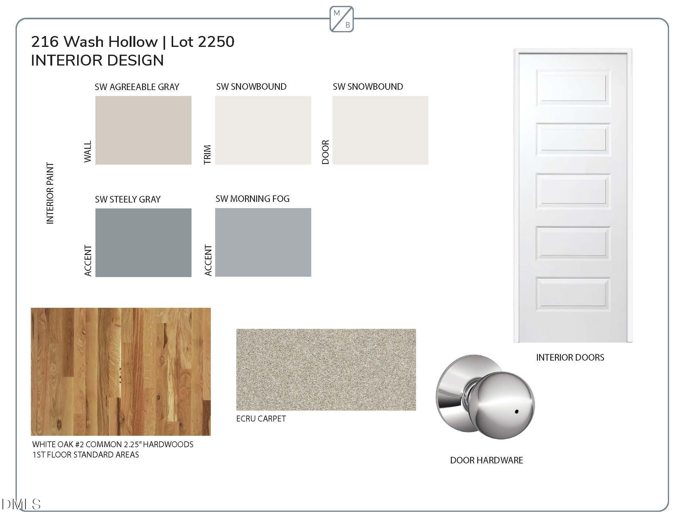 216 Wash Hollow Drive