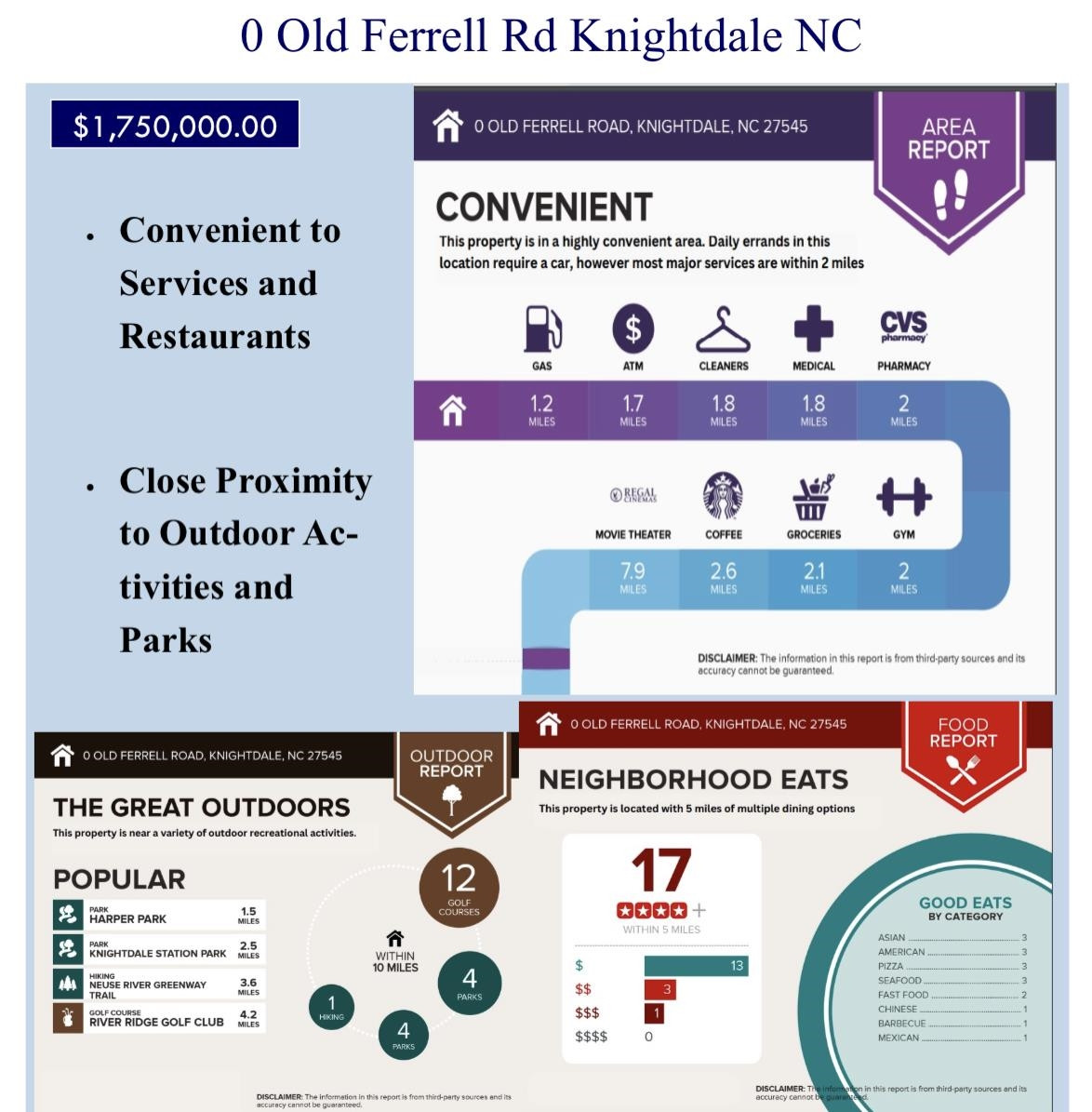 0 Old Ferrell Road