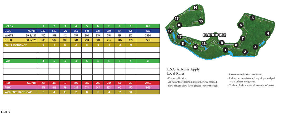 127 Prairie Dog Drive