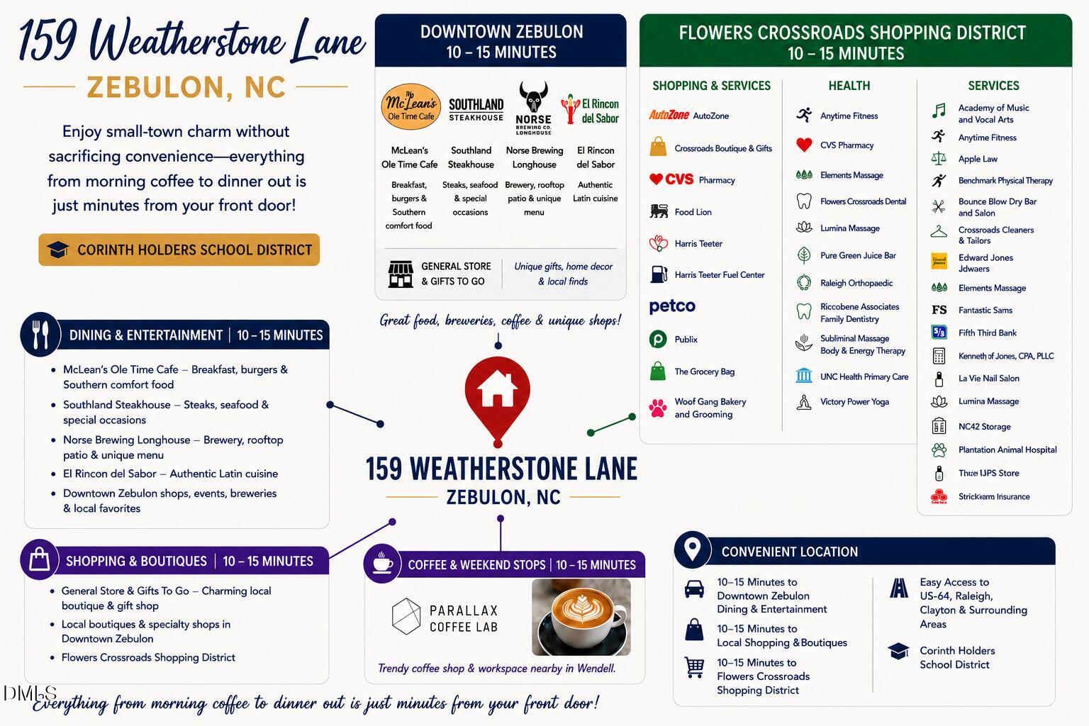 159 Weatherstone Lane