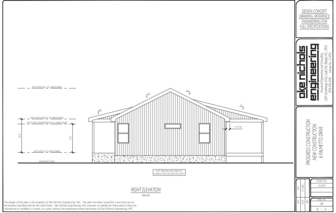 Photo 2 of 8 of Lot 6 Palmetto Road house