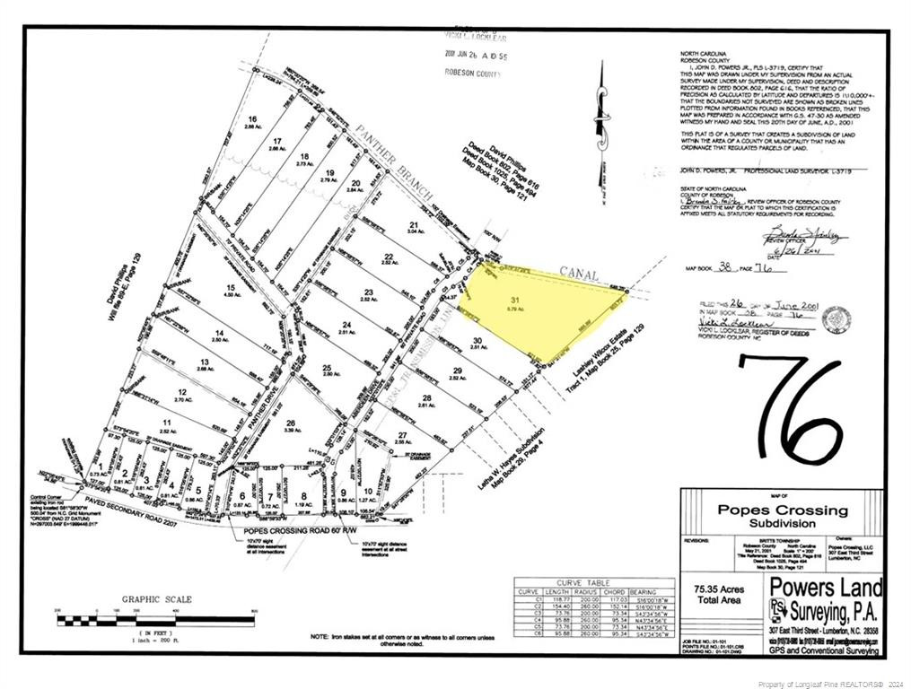 Lot 31 Aberdeen Drive