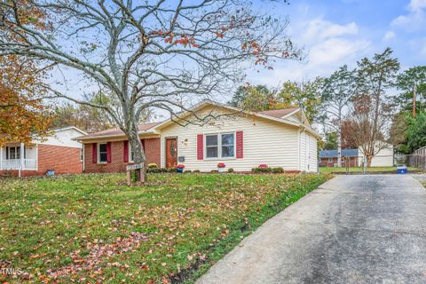 A home in Graham