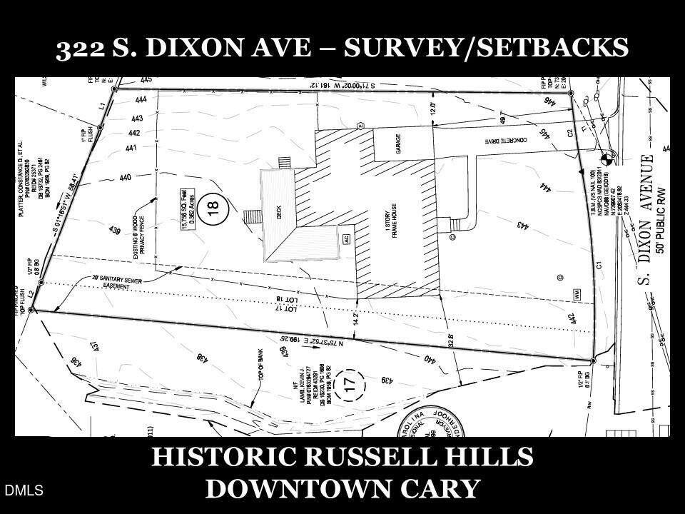 322 S Dixon Avenue