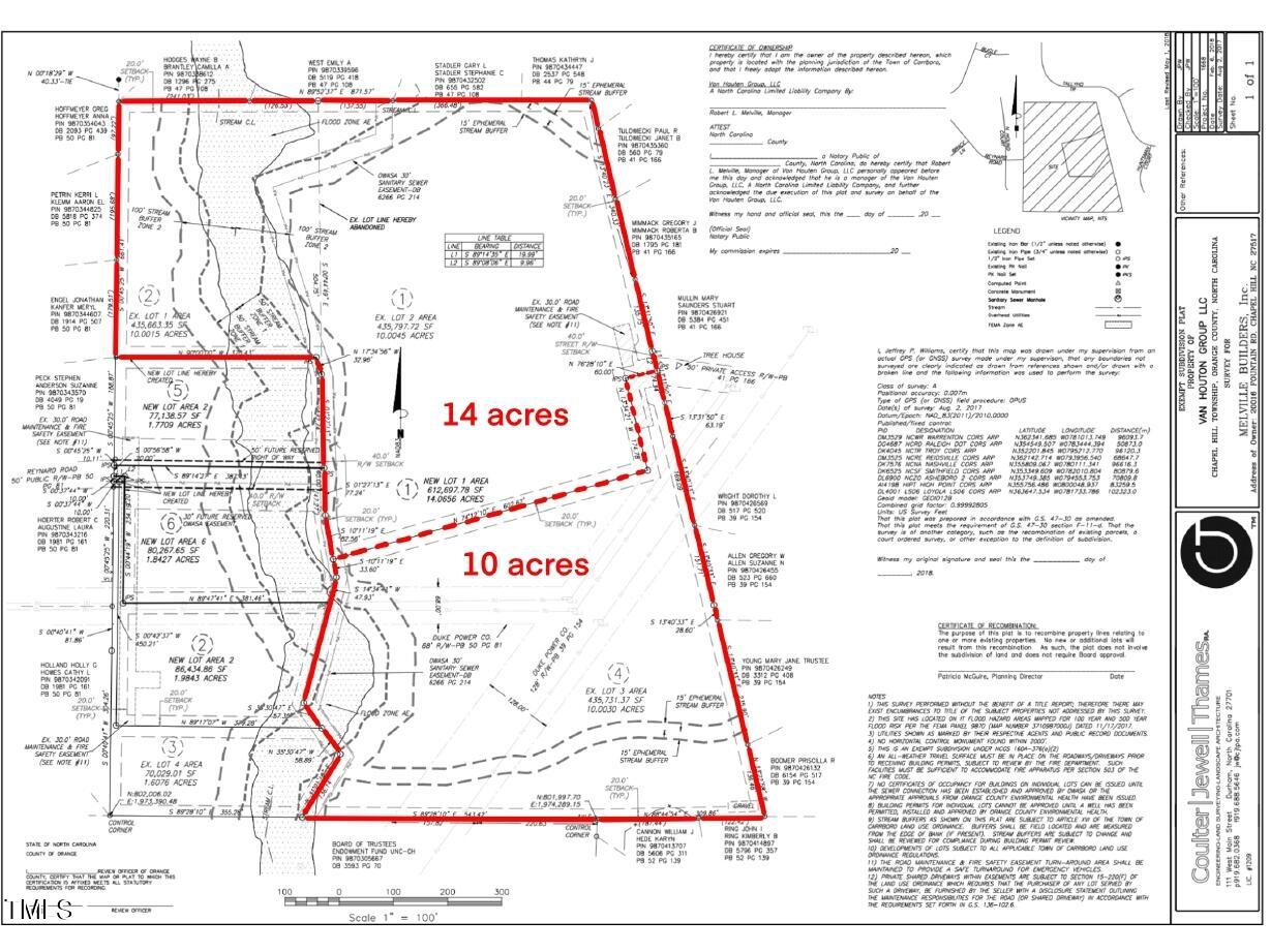 1511 Tallyho Trail