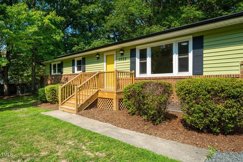 A home in Durham