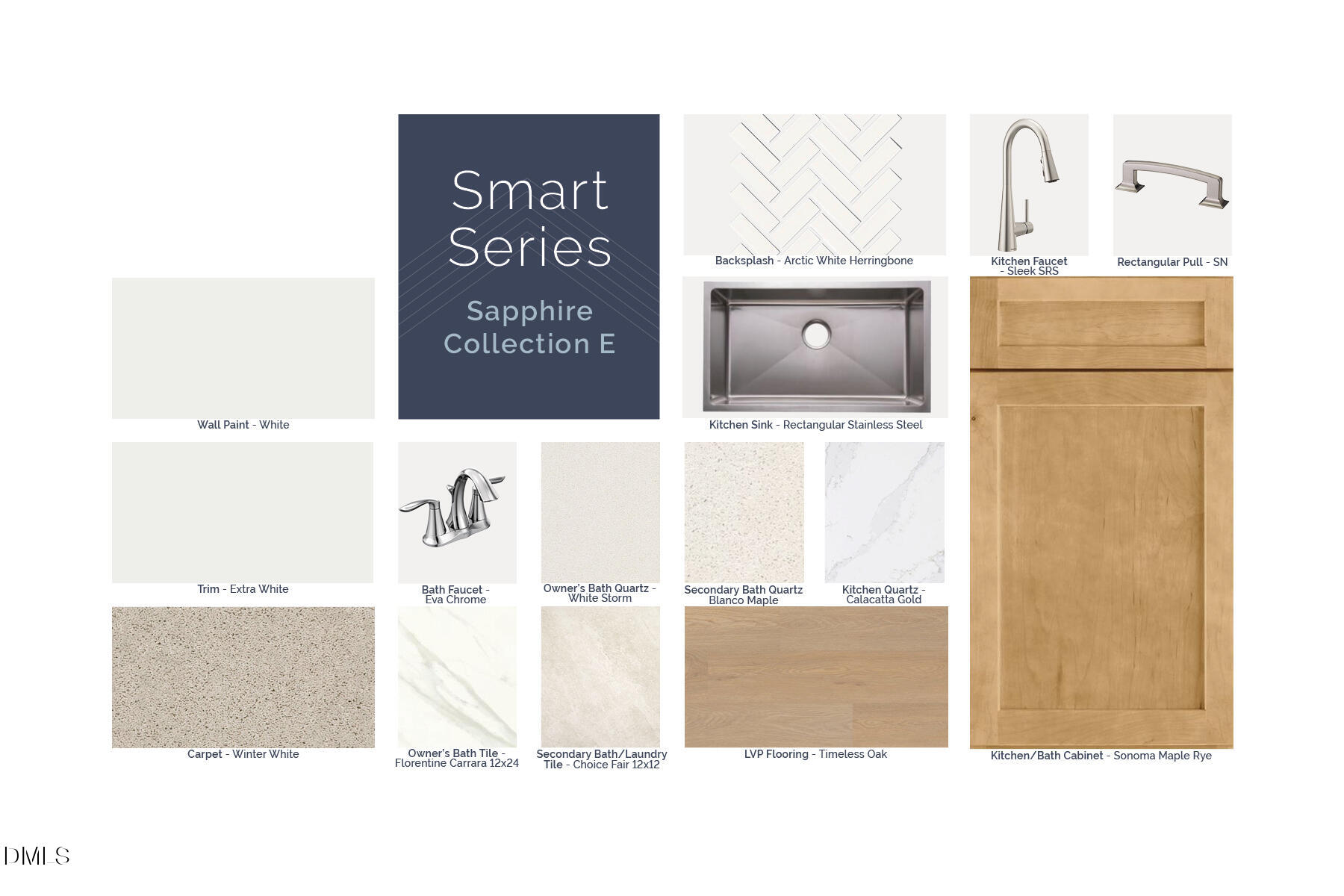 3106 Honeydew Drive Lot 197