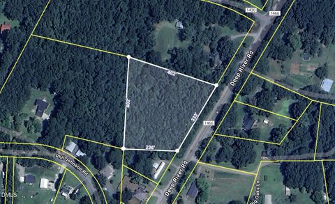 3 Acres, Deep River Road Sanford NC 27330