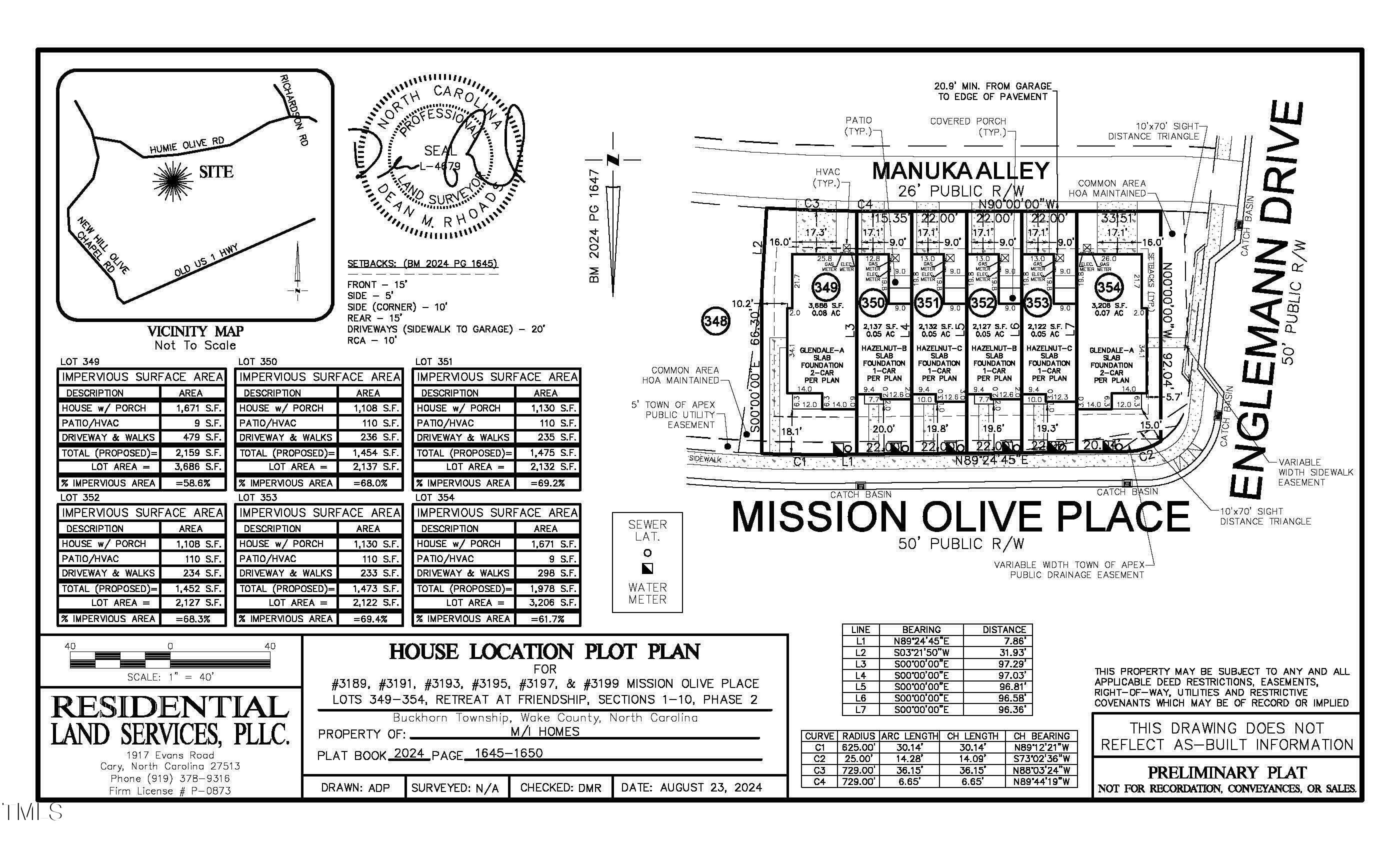 3193 Mission Olive Place #351