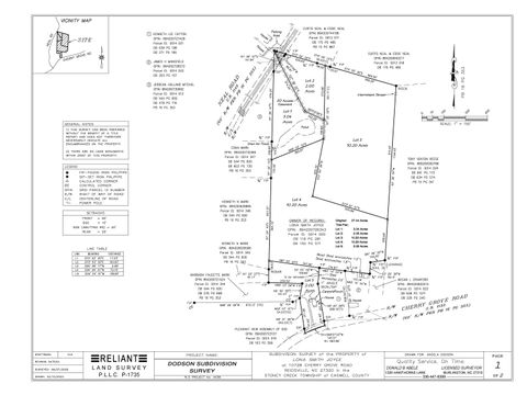 0000 Neal Road Reidsville NC 27320