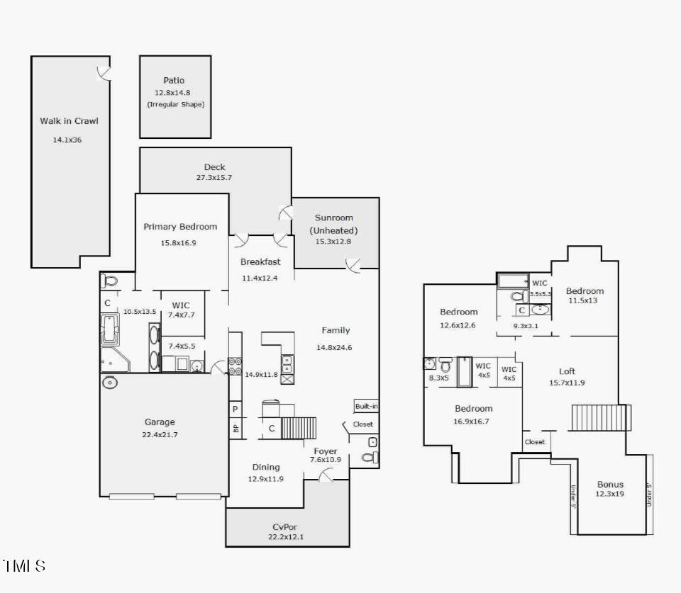 213 Vatersay Drive