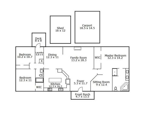 A home in Coats