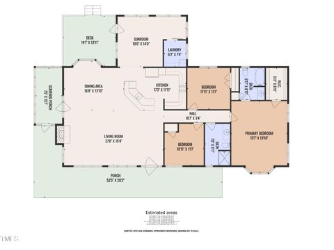 A home in Coats