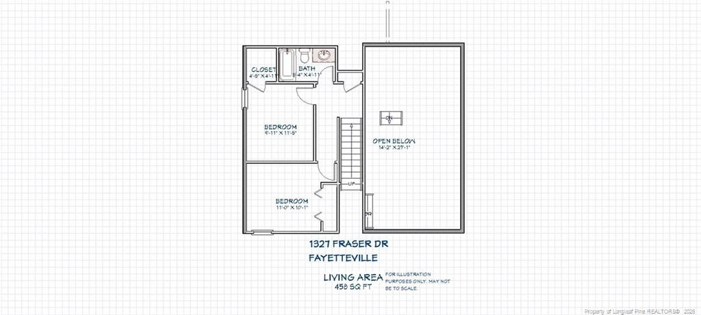 1327 Fraser Drive
