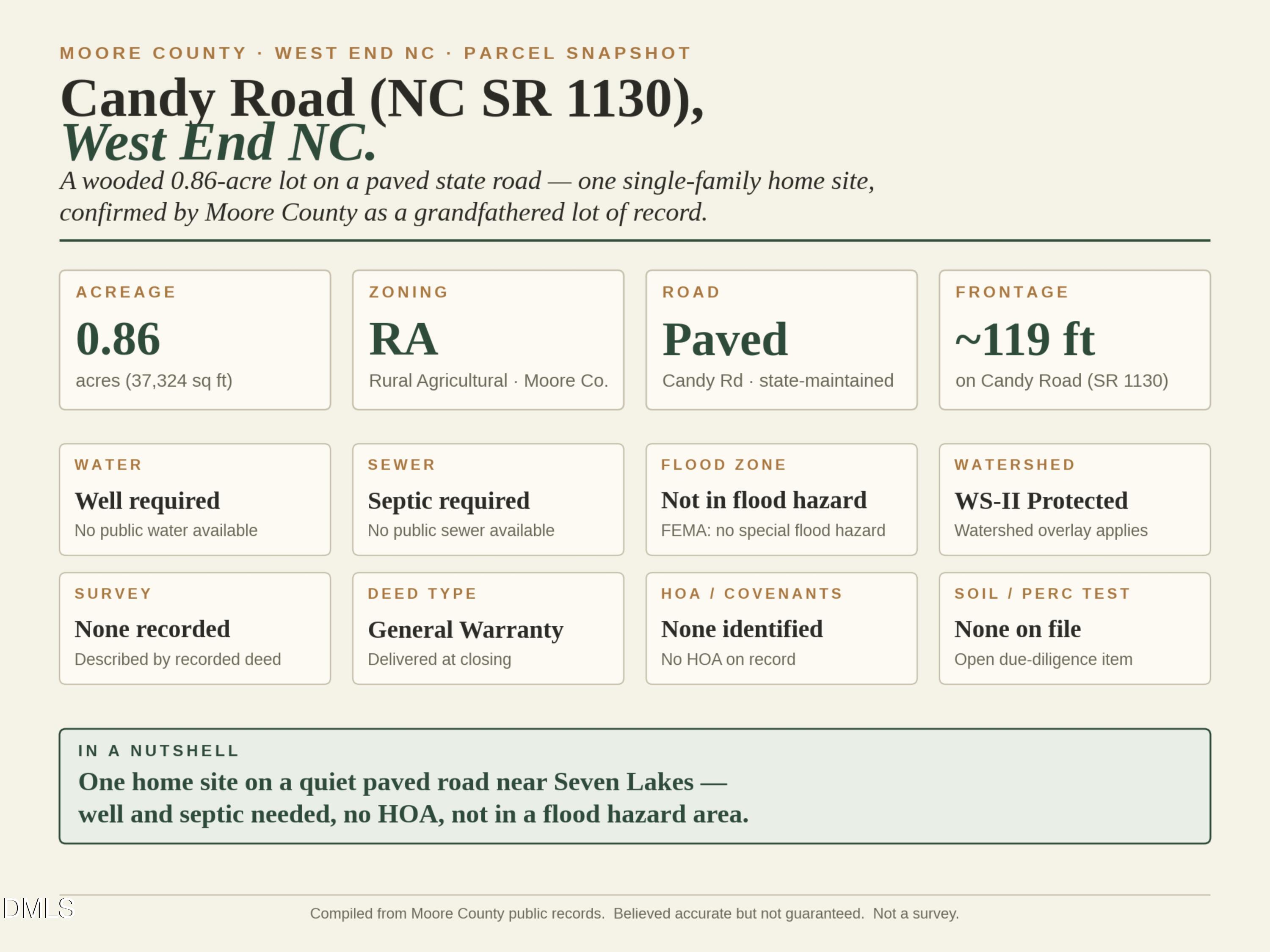 00-00 Candy Road