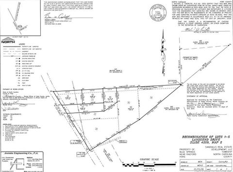 Lot 2 Landsend Drive Raeford NC 28376