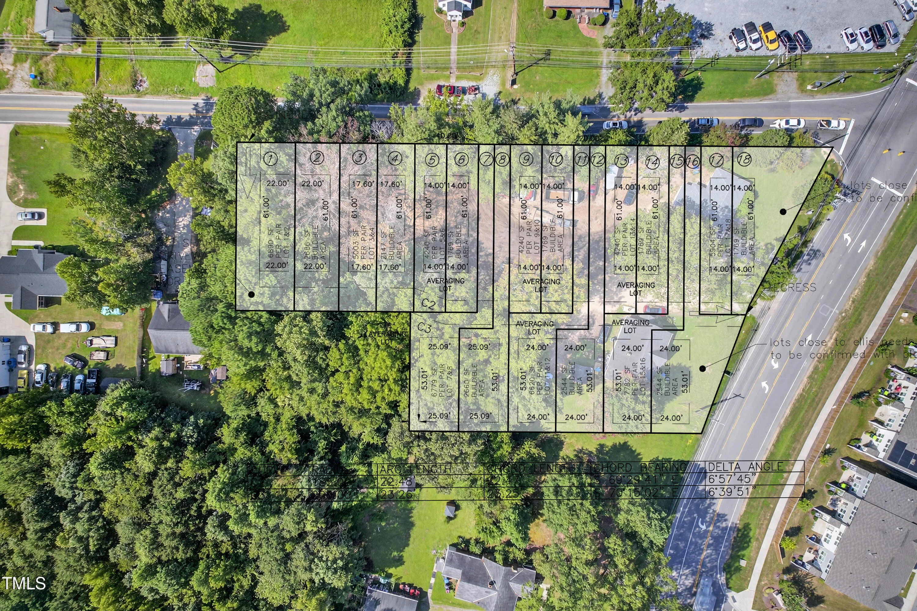 1202 Ellis Road
