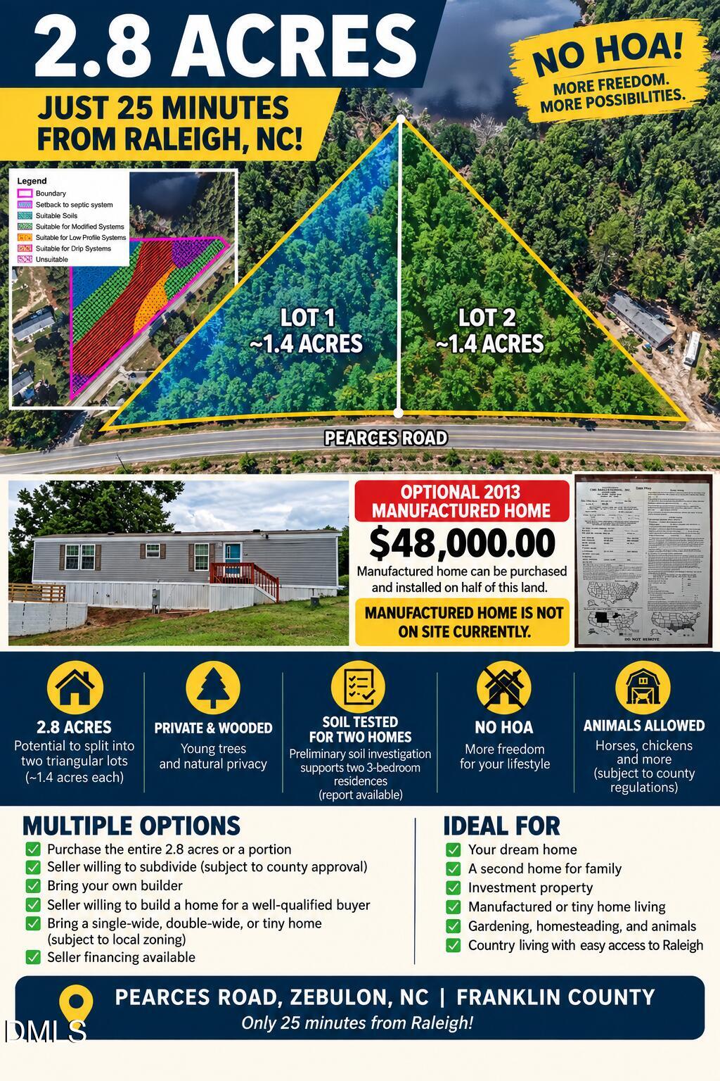 2.8 Acres Pearces Road