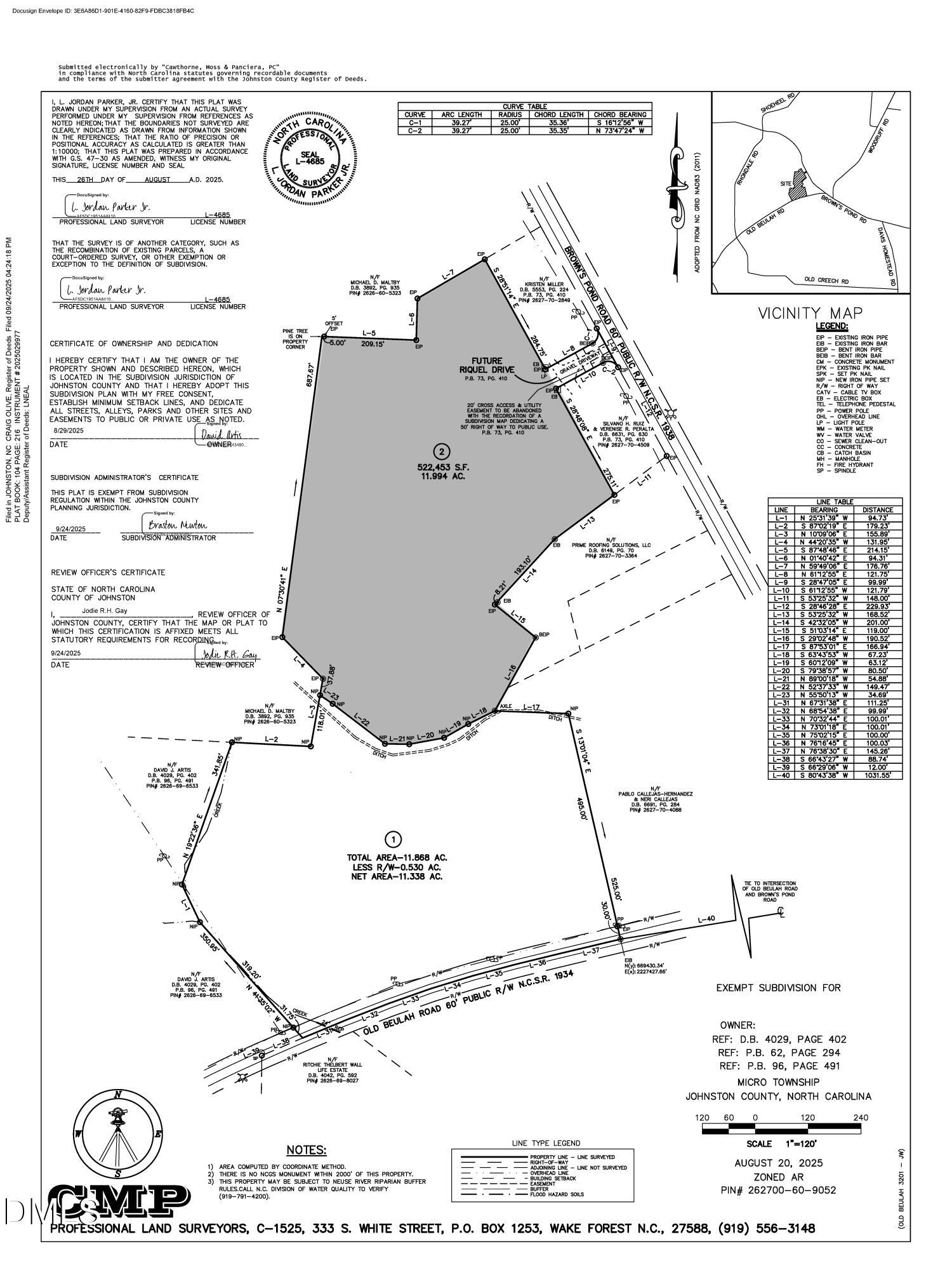 0 Riquel Drive