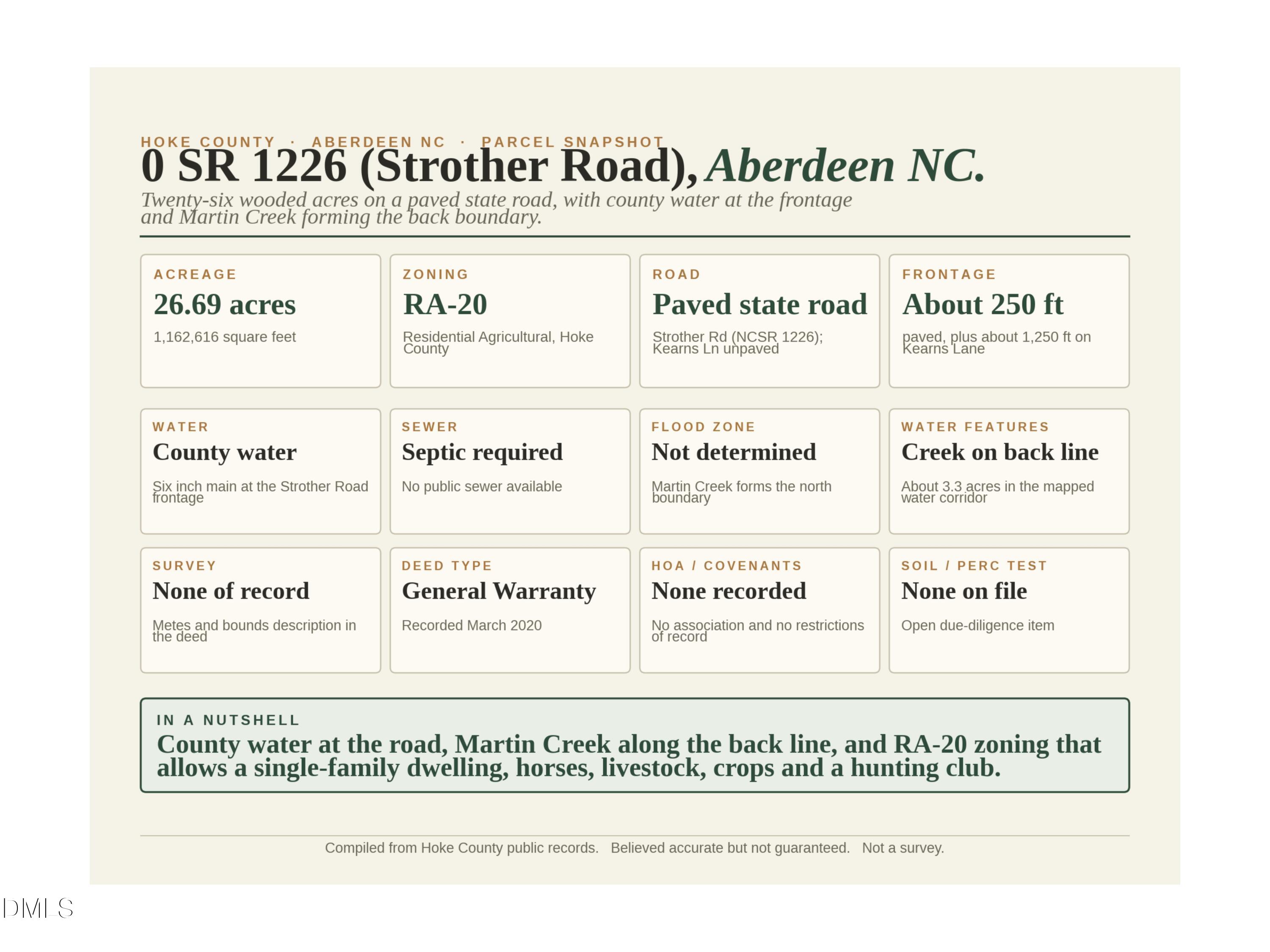 00-00 Strother Road